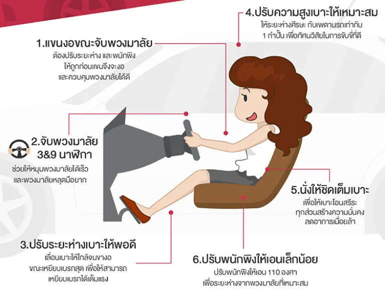 ขั้นตอนปรับท่านั่งขับรถให้สบาย