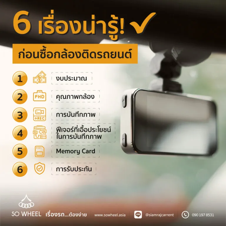 6 เรื่องน่ารู้ ก่อนซื้อกล้องติด