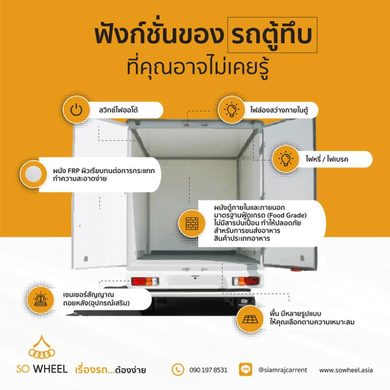 ฟังก์ชั่นของรถตู้ทึบ