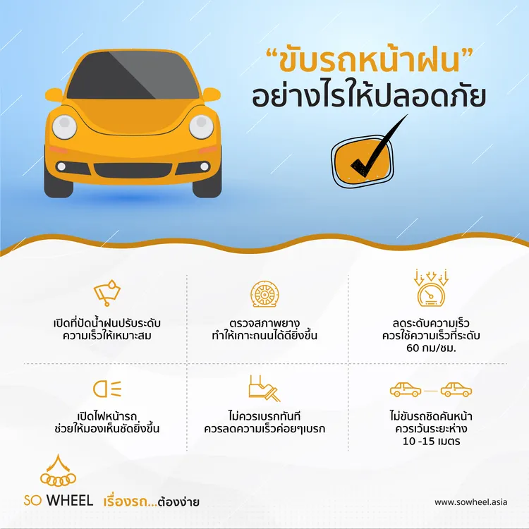 ขับรถหน้าฝนอย่างไรให้ปลอดภัย