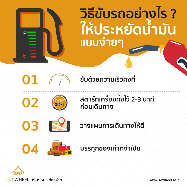 วิธีขับรถให้ประหยัดน้ำมัน