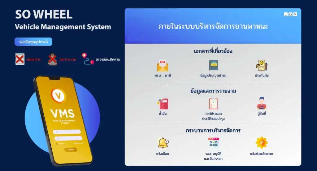 ระบบบริหารจัดการยานพาหนะ